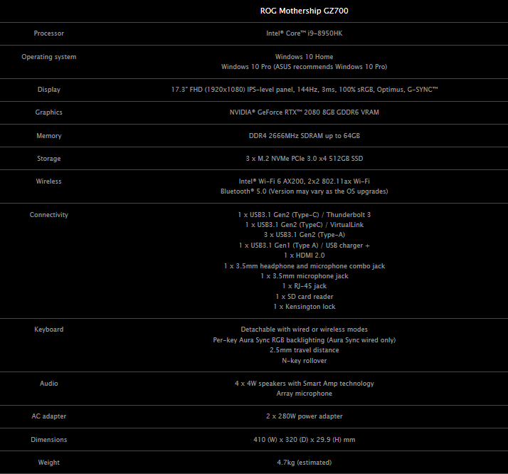 Thông số kỹ thuật của ASUS ROG Mothership. Thông số kỹ thuật của ASUS ROG Mothership.