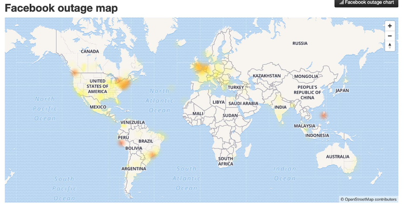 Facebook gặp sự cố truy cập trên toàn cầu. Ảnh: USDToday