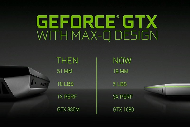 GPU Max-Q là một tiêu chí trong những sản phẩm sử dụng thiết kế Max-Q Design. Tuy nhiên, sản phẩm dùng GPU Max-Q chưa chắc đã thiết kế theo đầy đủ các tiêu chuẩn của Max-Q Design.