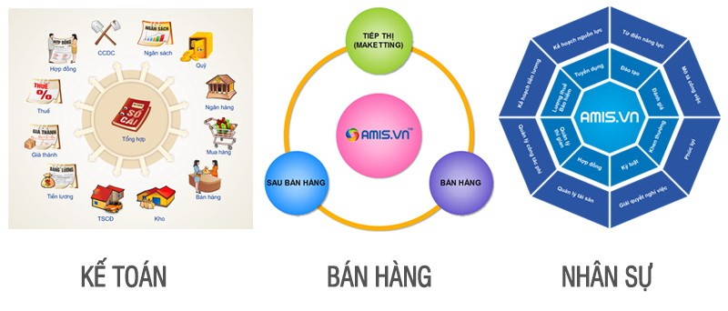 CEO Việt đã có thể vừa đi du lịch, vừa ra quyết định điều hành công ty từ xa ảnh 3