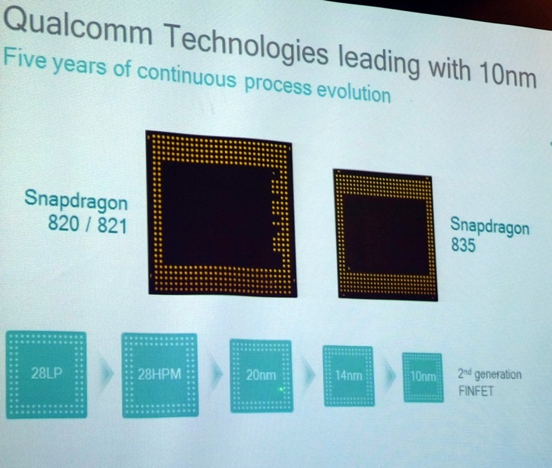 Kết nối 4G ở Việt Nam dễ gây hao pin smartphone, vì sao? ảnh 2 Kết nối 4G ở Việt Nam dễ gây hao pin smartphone, vì sao? ảnh 2