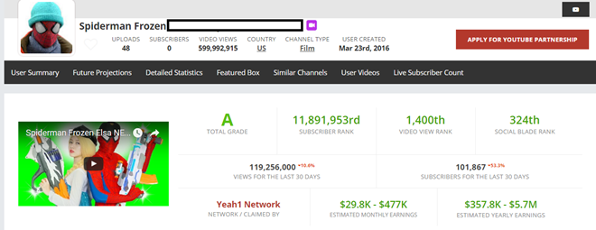 Không chỉ người làm nội dung, các network cũng cần có trách nhiệm với kênh mình phụ trách. Không chỉ người làm nội dung, các network cũng cần có trách nhiệm với kênh mình phụ trách.