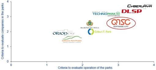 Đưa công nghệ cao Việt Nam vươn tầm thế giới ảnh 1 Đưa công nghệ cao Việt Nam vươn tầm thế giới ảnh 1