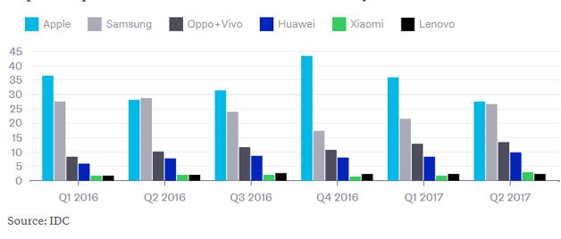 Tương lai của điện thoại rất… nhàm chán ảnh 2 Tương lai của điện thoại rất… nhàm chán ảnh 2