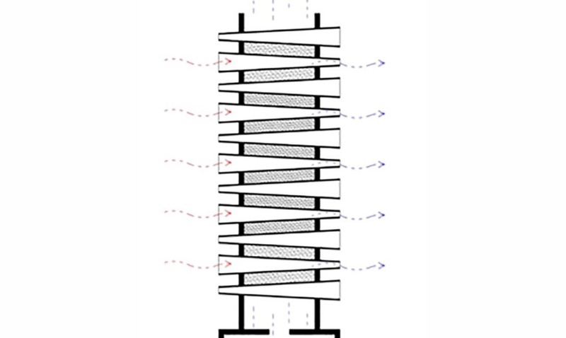 Bất ngờ với loại điều hòa “thần kỳ” bằng đất nung, mát rượi mà không hề dùng điện ảnh 4 Bất ngờ với loại điều hòa "thần kỳ" bằng đất nung, mát rượi mà không hề dùng điện - 5