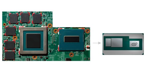 Bộ vi xử lý Core H