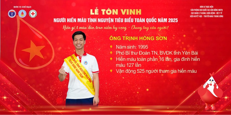 Bác Trịnh Hồng Sơn nhiều lần hiến máu khẩn cấp cứu người Sơn.JPG