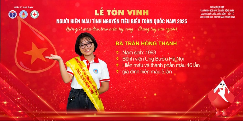 Điều dưỡng Trần Hồng Thanh với 46 lần hiến máu Thanh.JPG