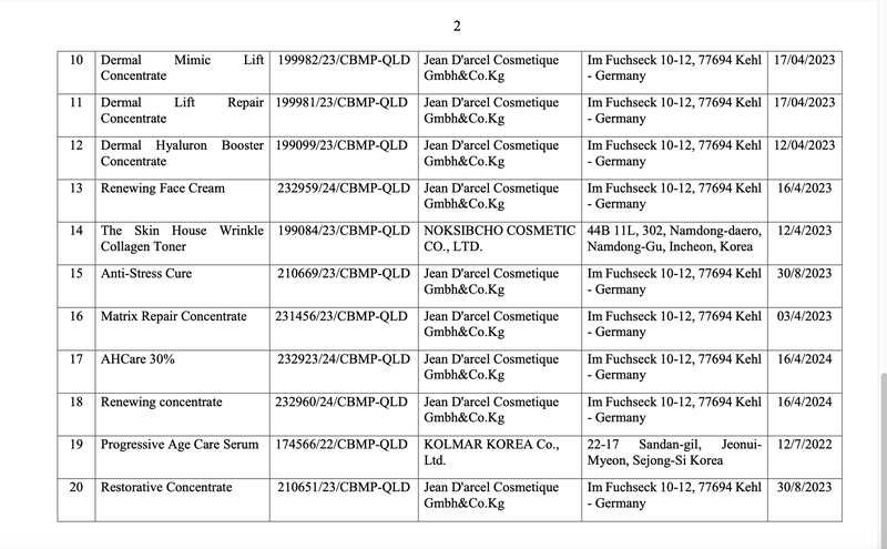 Thu hồi Phiếu tiếp nhận công bố 20 sản phẩm của Công ty TNHH quốc tế Đại Cát Á 3.png