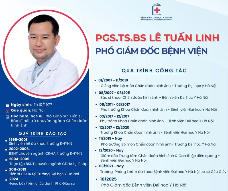 Hành trình cống hiến của PGS.TS Lê Tuấn Linh IMG_1537.jpeg