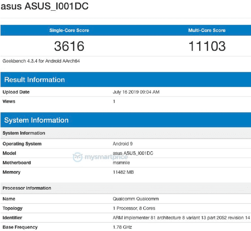 Điểm hiệu năng Asus ROG Phone 2.
