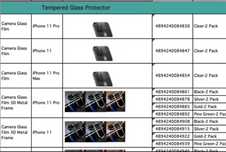 Tên của 3 mẫu iPhone mới xuất hiện trên trang của một nhà sản xuất phụ kiện. Ảnh: iPhonesoft.