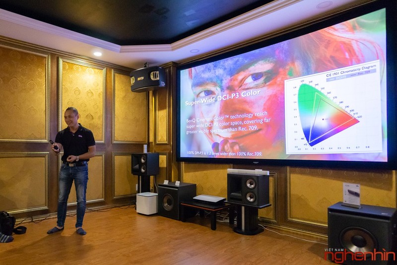 BenQ ra mắt hai mẫu máy chiếu 4K UHD, tích hợp công nghệ Cinematic Color giá từ 60 triệu ảnh 6 BenQ ra mắt hai mẫu máy chiếu 4K UHD, tích hợp công nghệ Cinematic Color giá từ 60 triệu ảnh 6