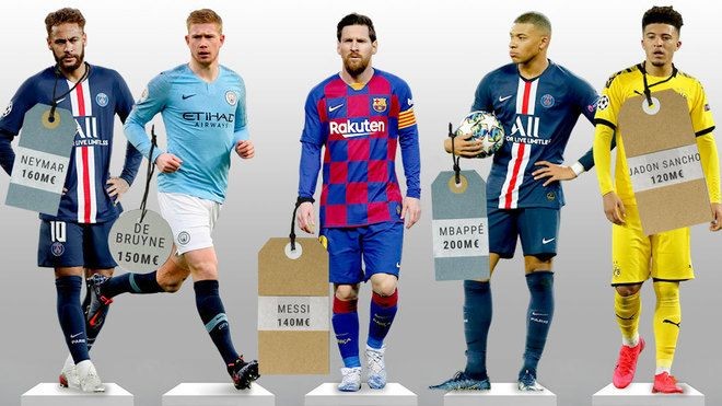 Messi xuống giá, hiện chỉ đứng thứ 8 trong danh sách 10 cầu thủ đắt giá nhất thế giới, theo định giá của transfermarkt. (Nguồn: Marca) Messi xuống giá, hiện chỉ đứng thứ 8 trong danh sách 10 cầu thủ đắt giá nhất thế giới, theo định giá của transfermarkt. (Nguồn: Marca)