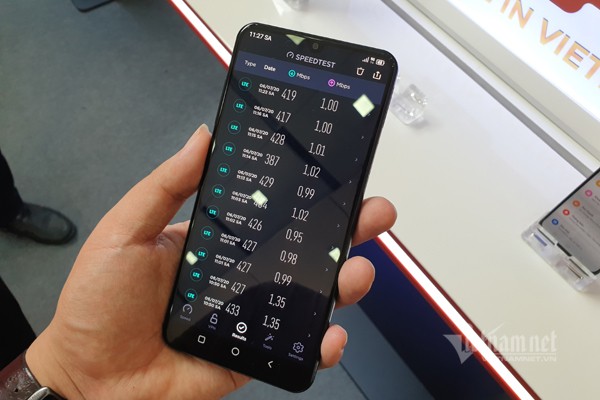 Tốc độ 5G thử nghiệm tại Việt Nam đạt mốc 400 Mbps. Đáng chú ý khi thử nghiệm này dùng cả thiết bị đầu cuối 5G (Vsmart Aris) và thiết bị mạng 5G (Viettel) do các doanh nghiệp Việt Nam tự sản xuất. Ảnh: Trọng Đạt