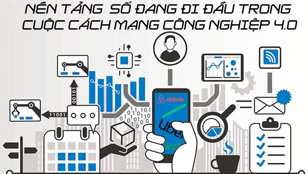 Báo chí thu phí không thể đứng ngoài cuộc cách mạng nền tảng ảnh 1 Báo chí thu phí không thể đứng ngoài cuộc cách mạng nền tảng