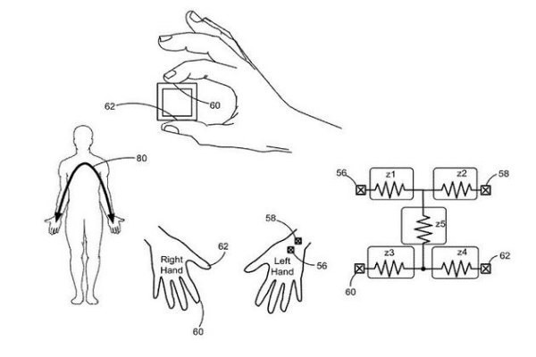 Sáng chế mới của Apple