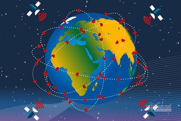 Theo kế hoạch, Starlink sẽ hoàn thành việc phóng 12.000 vệ tinh Internet vào năm 2027. Theo kế hoạch, Starlink sẽ hoàn thành việc phóng 12.000 vệ tinh Internet vào năm 2027.