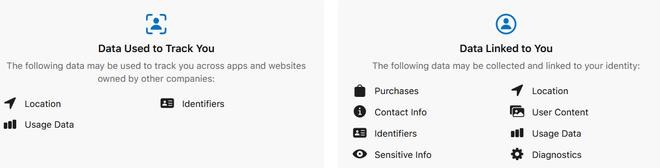 FacePlay đòi hỏi nhiều quyền hạn không cần thiết cho một ứng dụng xử lý video, như thông tin về địa điểm hay thông tin cá nhân của người dùng. FacePlay đòi hỏi nhiều quyền hạn không cần thiết cho một ứng dụng xử lý video, như thông tin về địa điểm hay thông tin cá nhân của người dùng.