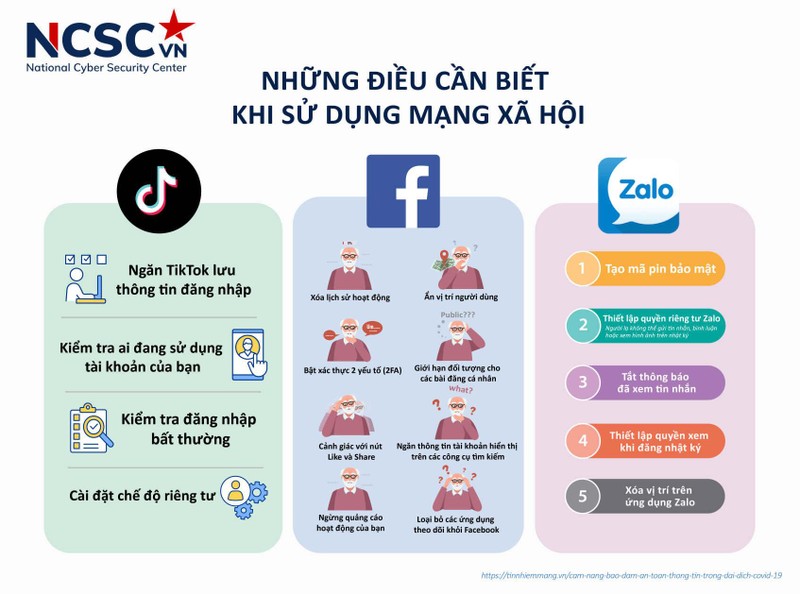 Cẩn trọng khi sử dụng mạng xã hội