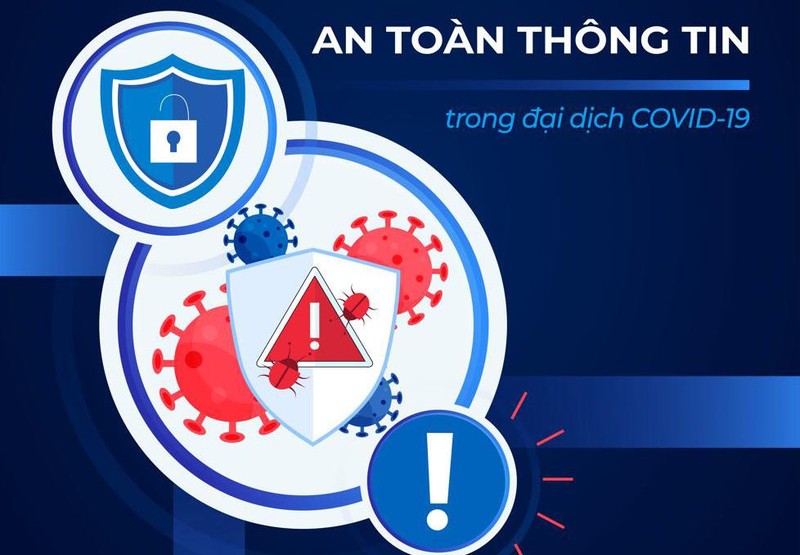 Hướng dẫn đảm bảo an toàn thông tin trong đại dịch Covid-19 của NCSC