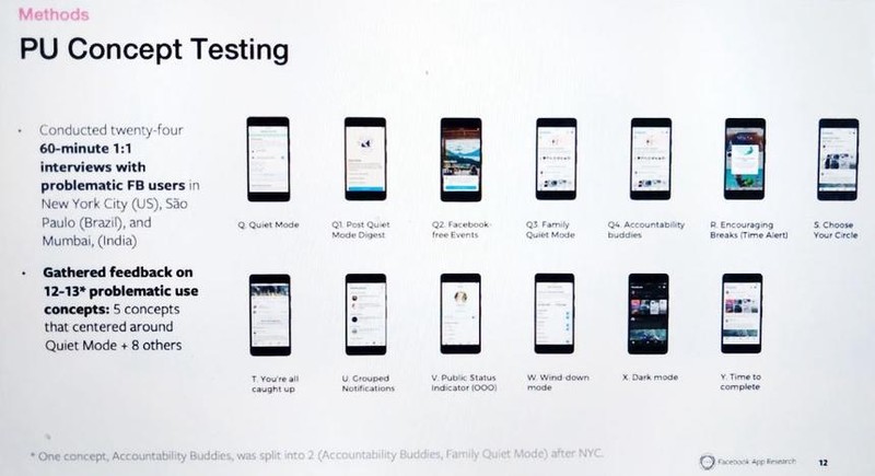 Facebook từng khảo sát người dùng về một số tính năng giúp giảm thời gian sử dụng app. Ảnh: WSJ. Facebook từng khảo sát người dùng về một số tính năng giúp giảm thời gian sử dụng app. Ảnh: WSJ.