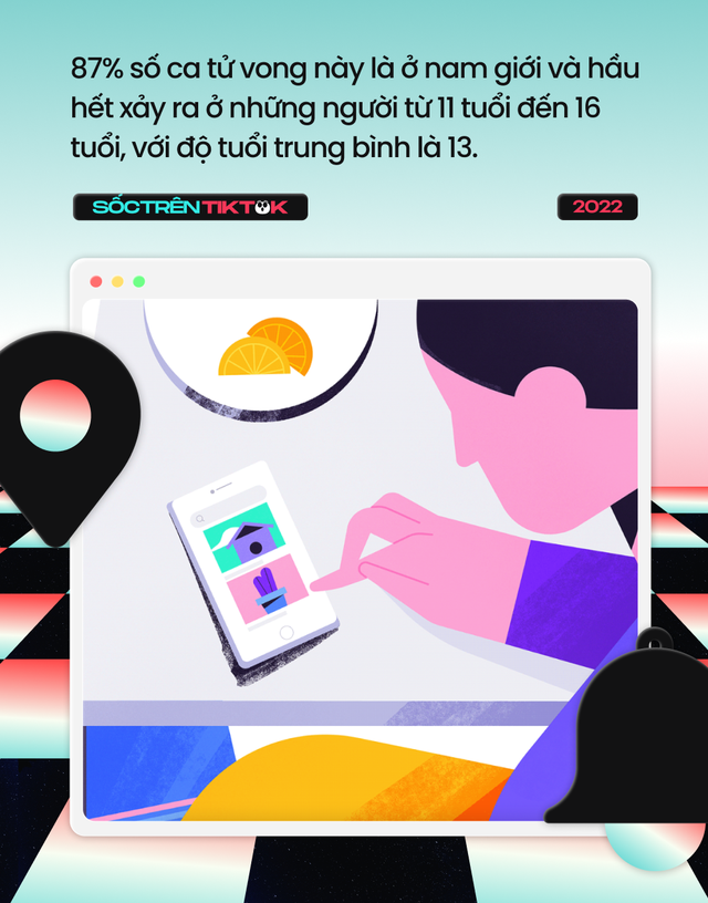 Sốc trên TikTok: Đừng thờ ơ với những thử thách độc hại, có khi nạn nhân là người thân của bạn! - Ảnh 2.