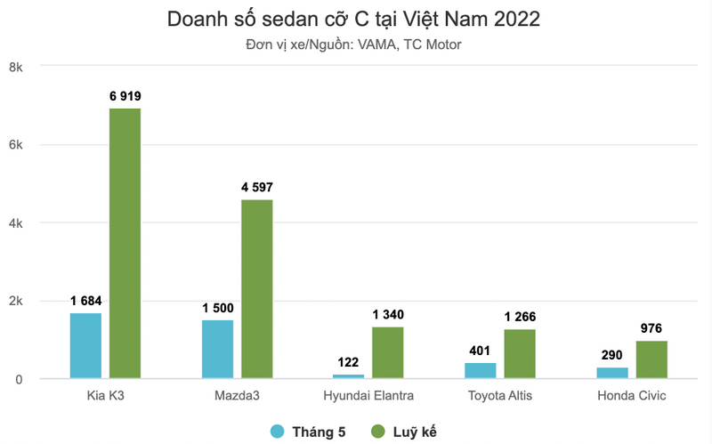 Screen Shot 2023-05-31 at 17.24.43.png