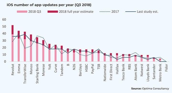 Ảnh: Digi Pay Ảnh: Digi Pay