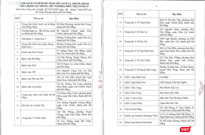 Danh sách 28 cơ sở được dùng để cách ly, khám, chữa bệnh tập trung, xét nghiệm COVID-19 tại Đà Nẵng