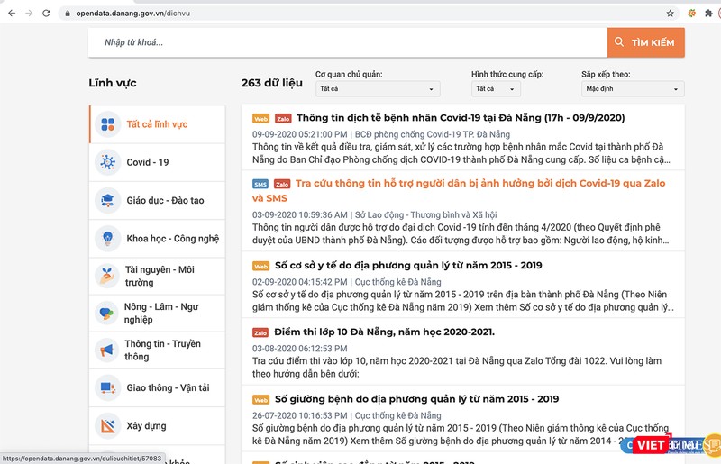 Cổng dịch vụ dữ liệu mở Đà Nẵng cung cấp hơn 260 tập dữ liệu trực tuyến