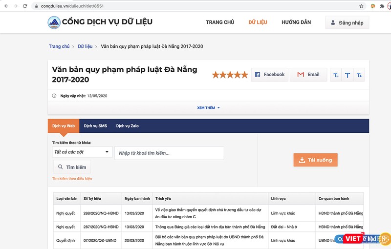Hệ thống văn bản pháp quy chính thống được cung cấp công khai cho người dân, tổ chức