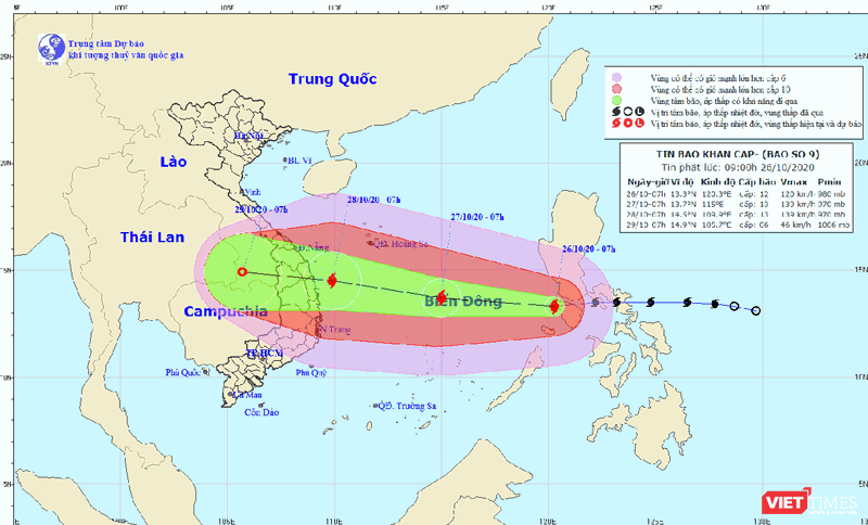 Đường đi của bão số 9 khi đi vào biển Đông