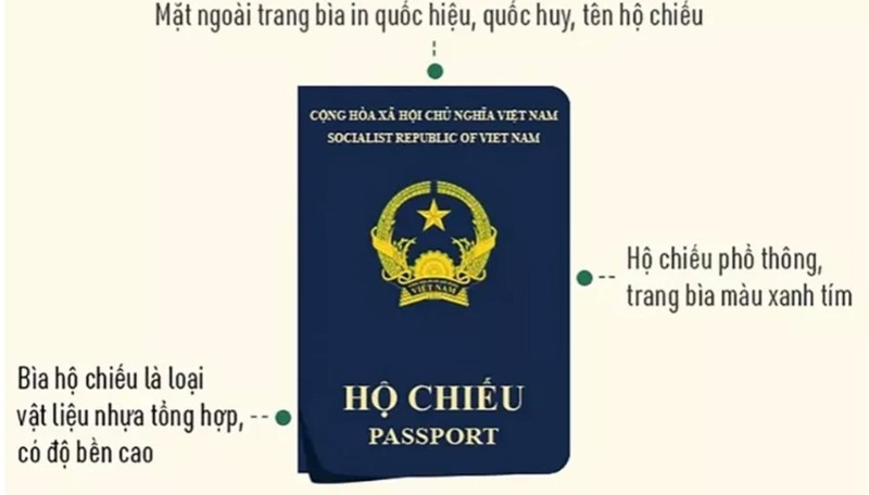 Hộ chiếu phổ thông mẫu mới (ảnh VGP)