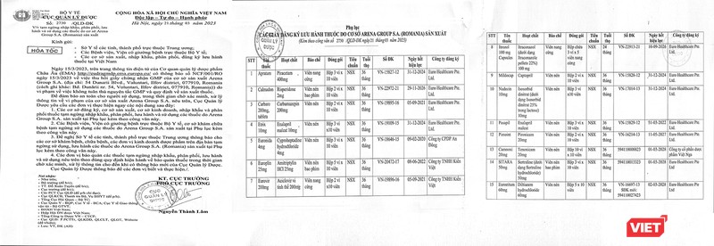 Văn bản hoả tốc của Cục Quản lý Dược về tạm dừng dừng nhập khẩu, phân phối, lưu hành và sử dụng 15 loại thuốc do cơ sở Arena Group S.A (Romania) sản xuất.
