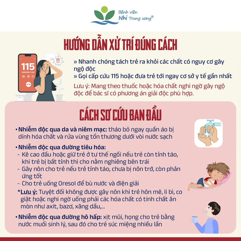 Hướng dẫn xử trí của bác sĩ Bệnh viện Nhi Trung ương khi trẻ bị ngộ độc ngo doc 1.png