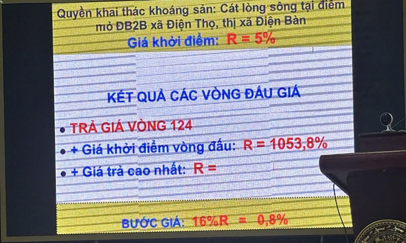 Thông tin kết quả đấu giá quyền khai thác mỏ cát xây dựng ĐB2B trên địa bàn thị xã Điện Bàn, Quảng Nam