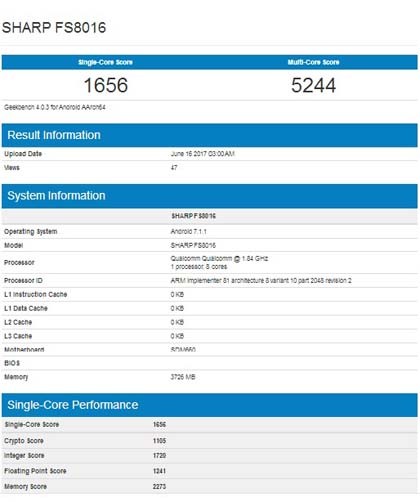 Lộ diện thiết bị mới của Sharp sử dụng chip Snapdragon 660 ảnh 2 Lộ diện thiết bị mới của Sharp sử dụng chip Snapdragon 660 ảnh 2