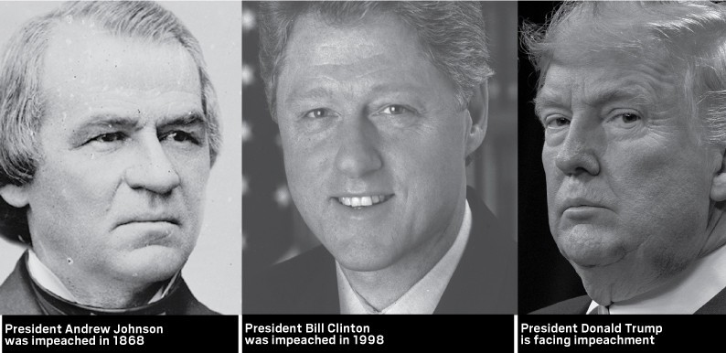 Với cuộc bỏ phiếu tối thứ Tư tại Hạ viện, ông Donald Trump trở thành tổng thống thứ ba trong vòng 230 năm bị luận tội.