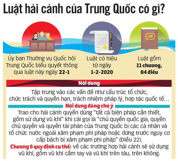 Đồ hoạ của báo Tuổi trẻ.