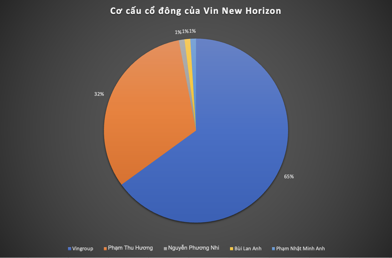 Ảnh màn hình 2025-10-30 lúc 11.57.52.png