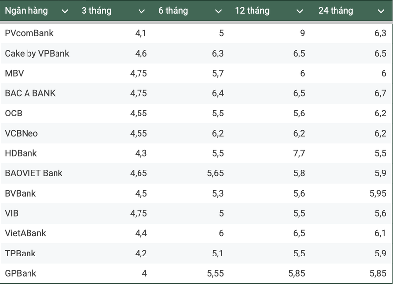 Ảnh màn hình 2025-11-30 lúc 22.54.05.png