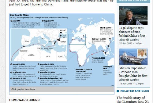 Số phận người đưa tàu sân bay Liêu Ninh về Trung Quốc ảnh 2