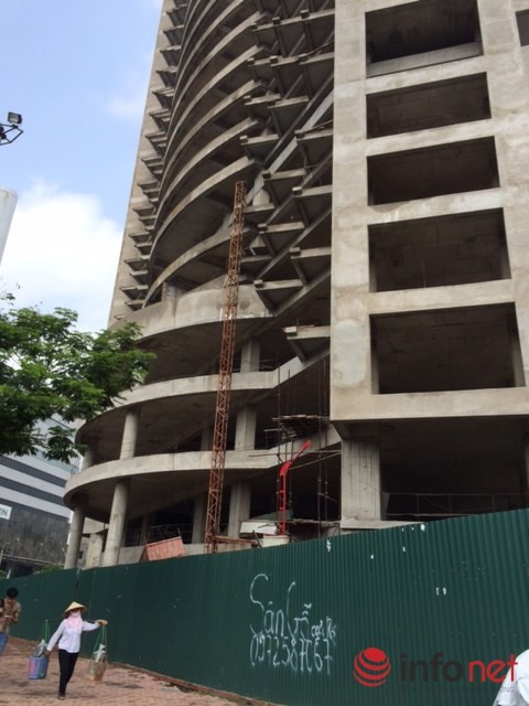 Soi loạt dự án BĐS trên “đất vàng” sẽ bị thu hồi, buộc “thay chủ” tại Hà Nội ảnh 8