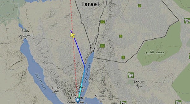 Đường đi của máy bay Đường đi của máy bay