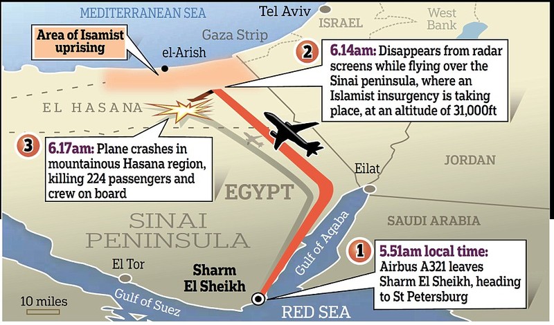 Kịch bản nào với thảm kịch máy bay Nga rơi ở Sinai