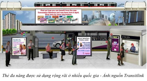 Thẻ học đường đa năng có mặt tại Việt Nam