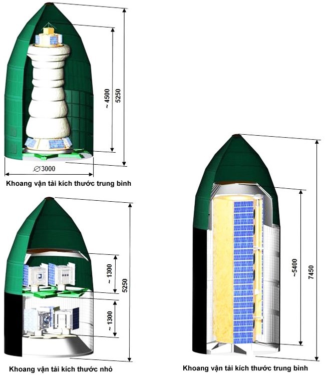 Satan - tên lửa chiến lược không đối thủ ảnh 2 Satan - tên lửa chiến lược không đối thủ ảnh 2