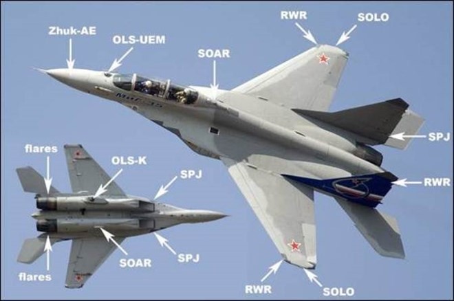 MiG -35 có thể thay thế huyền thoại MiG-21 ở Việt Nam? ảnh 3 MiG -35 có thể thay thế huyền thoại MiG-21 ở Việt Nam? ảnh 3