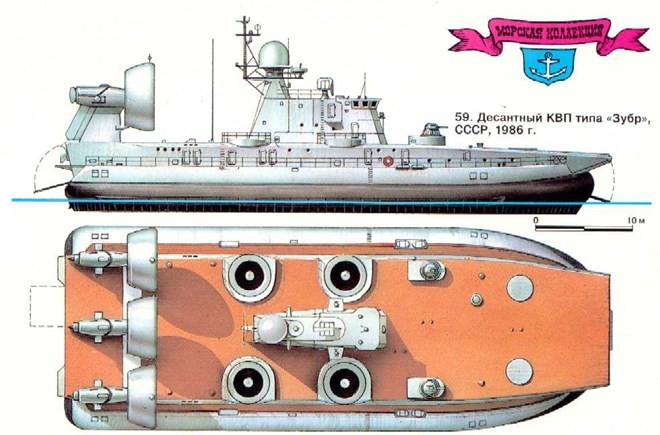 Lướt trên sóng đại dương - tàu đổ bộ đệm khí Bò rừng “Zubr” ảnh 1 Lướt trên sóng đại dương - tàu đổ bộ đệm khí Bò rừng “Zubr” ảnh 1